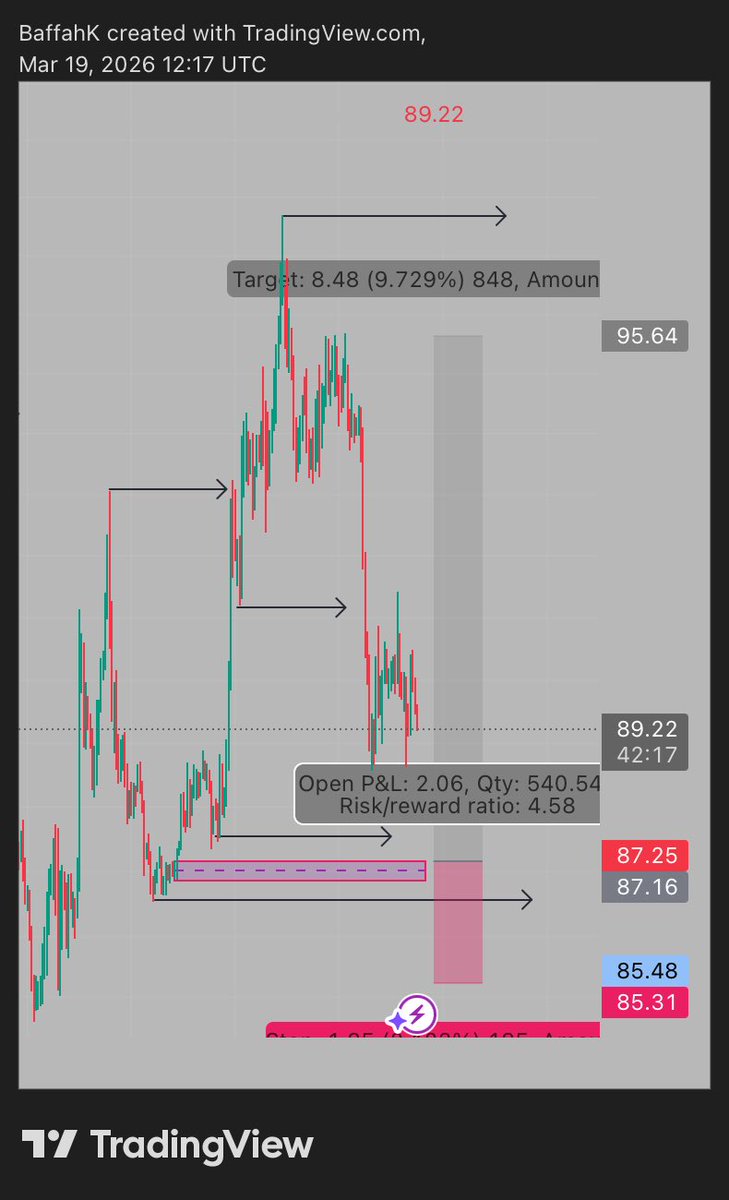 Baffah🧢 tweet media