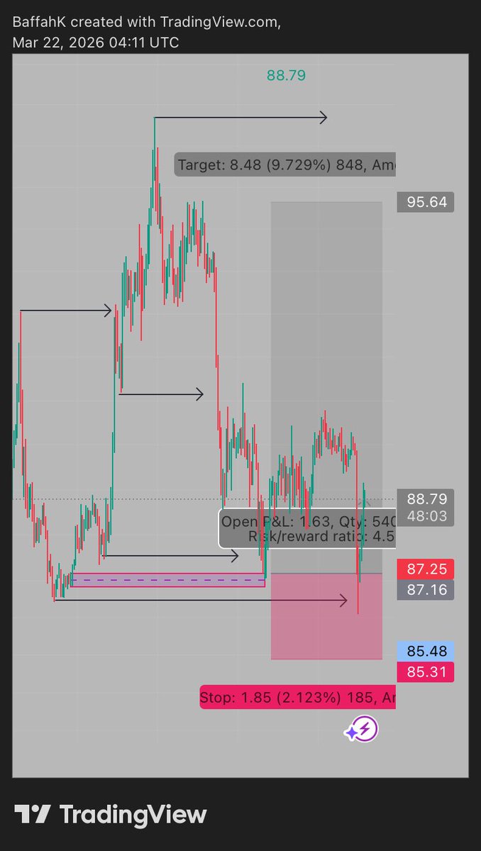 Baffah🧢 tweet media