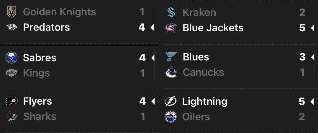 NHL News tweet media