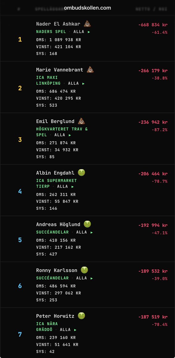 Darko Lipovac tweet media