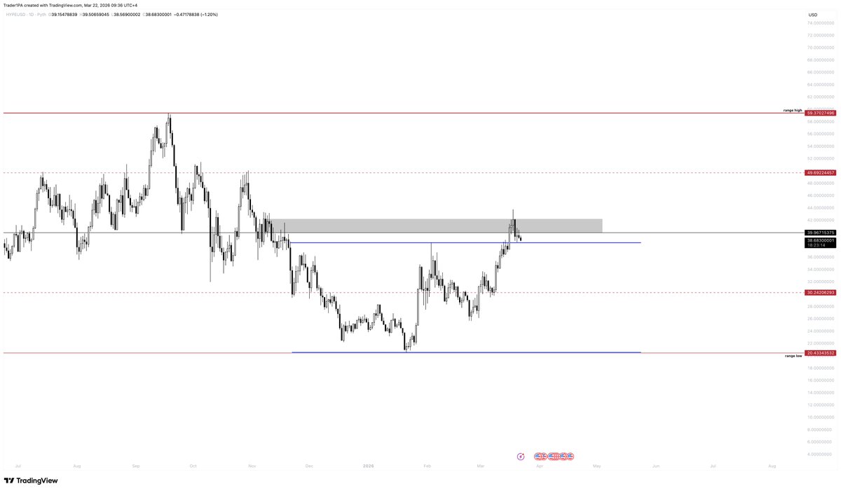 TraderPA tweet media