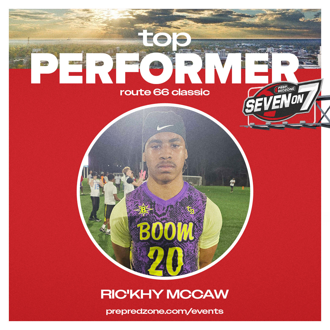 🚨 𝗧𝗢𝗣 𝗣𝗘𝗥𝗙𝗢𝗥𝗠𝗘𝗥𝗦

Check out who made an impact!

✍️ #PRZRoute66Classic

<a href="/RickhyMccaw/">Ric’khy Mccaw</a>