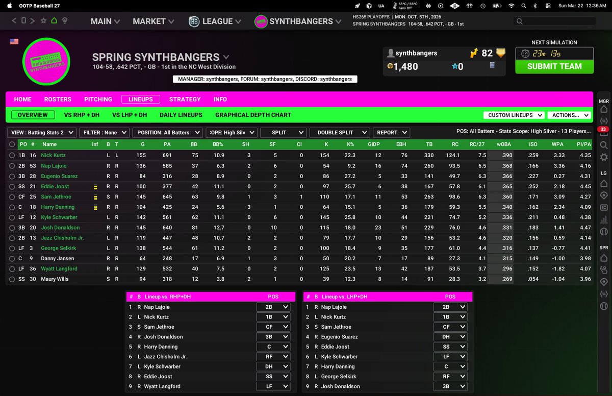 synthbangers tweet media