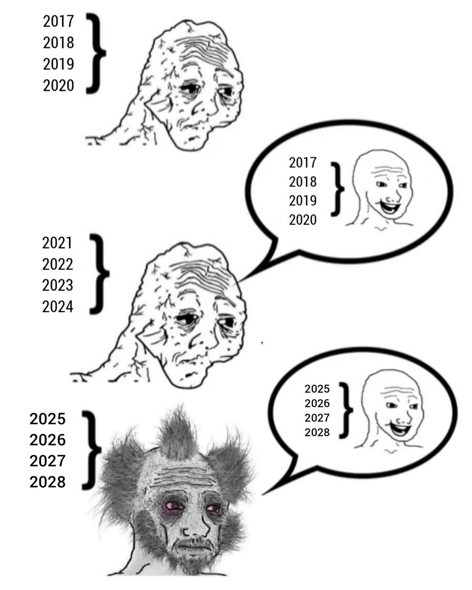 Build more soil ☦ tweet media