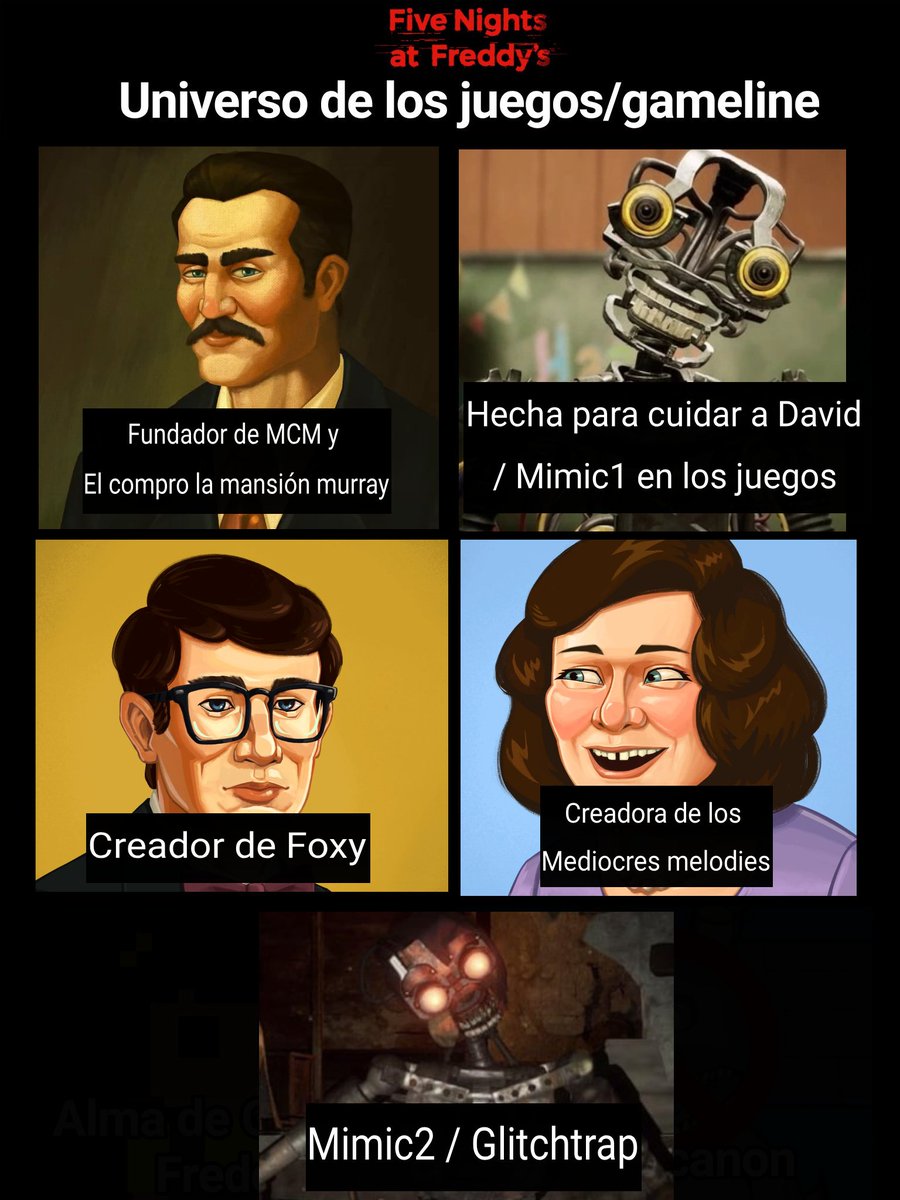 Delos fnaf (cassidy fan 1#) tweet media