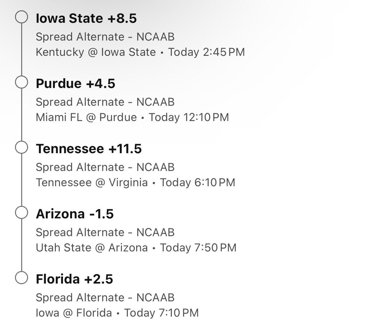 Market Madness tweet media