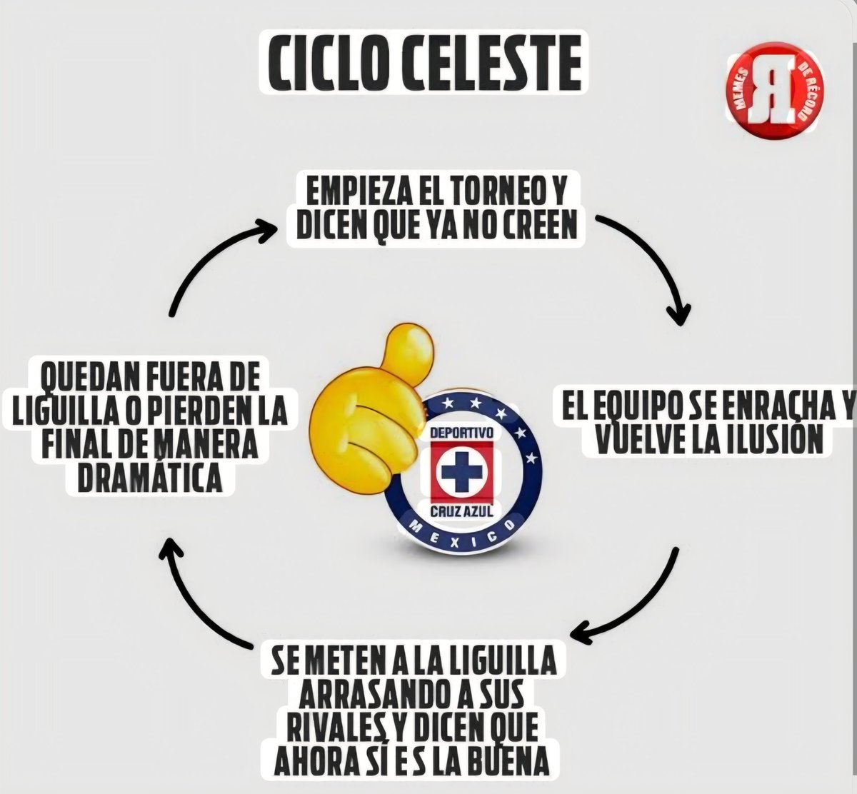 Eduardo Nava tweet media