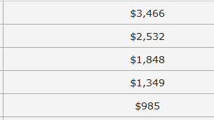 Conor O'Driscoll tweet media