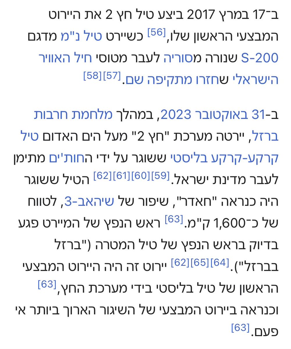 Naama Harel tweet media