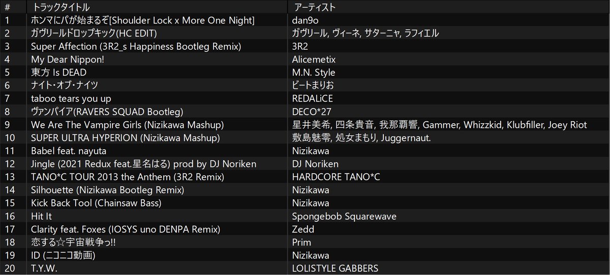 Nizikawa tweet media