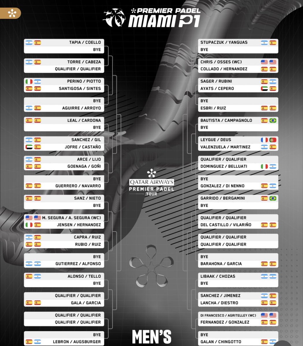 Derlis Sánchez #91123 tweet media