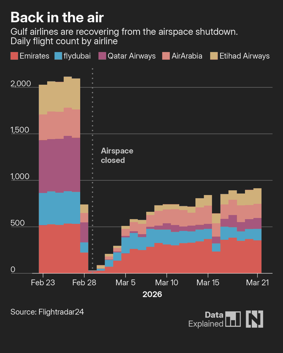 The National tweet media