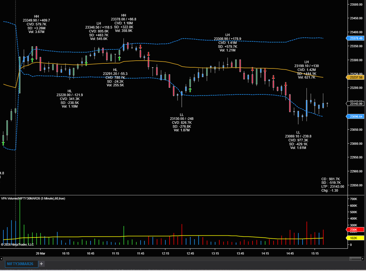 Dr.Pratheesh Nair Ph.D tweet media
