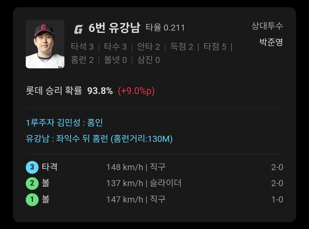 내가 잘못 보고 있는 건가...?