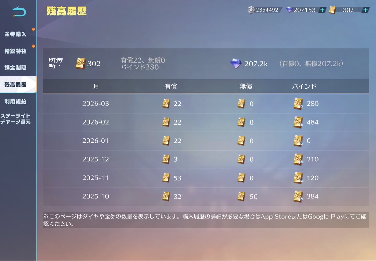 Ⓡ【荒野垢販売 荒野垢買取】 tweet media