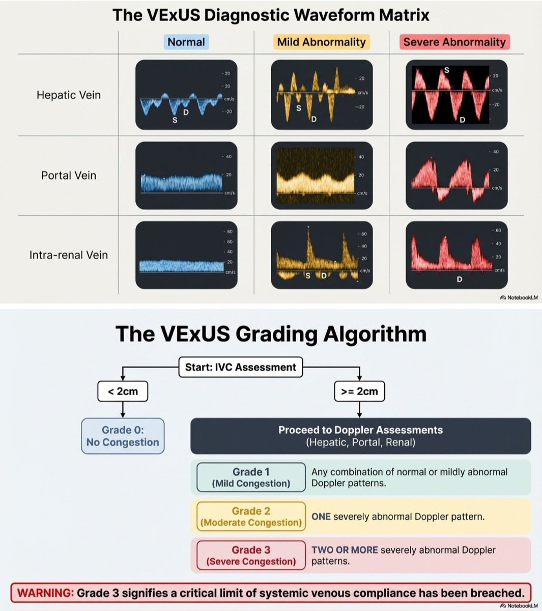 Sayed S Rahman tweet media