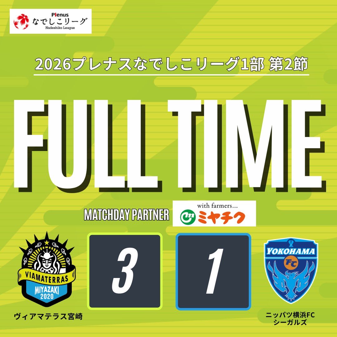 viamaterras2020's tweet photo. 2025プレナスなでしこリーグ1部 第2節
🆚#ニッパツ横浜FCシーガルズ
3-1
本日は1,394名の方がスタジアムへ足を運んでいただきました。
大雨の中、たくさんのご声援ありがとうございました！
 
#ヴィアマ
#なでしこリーグ https://t.co/JJ2r78FTI2