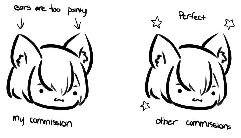 Awk | YCH Slots Reopened tweet media