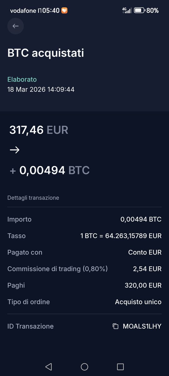 Giorgio Da Re tweet media