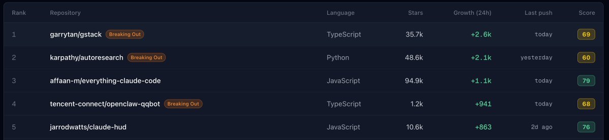 Andreas Proesch tweet media