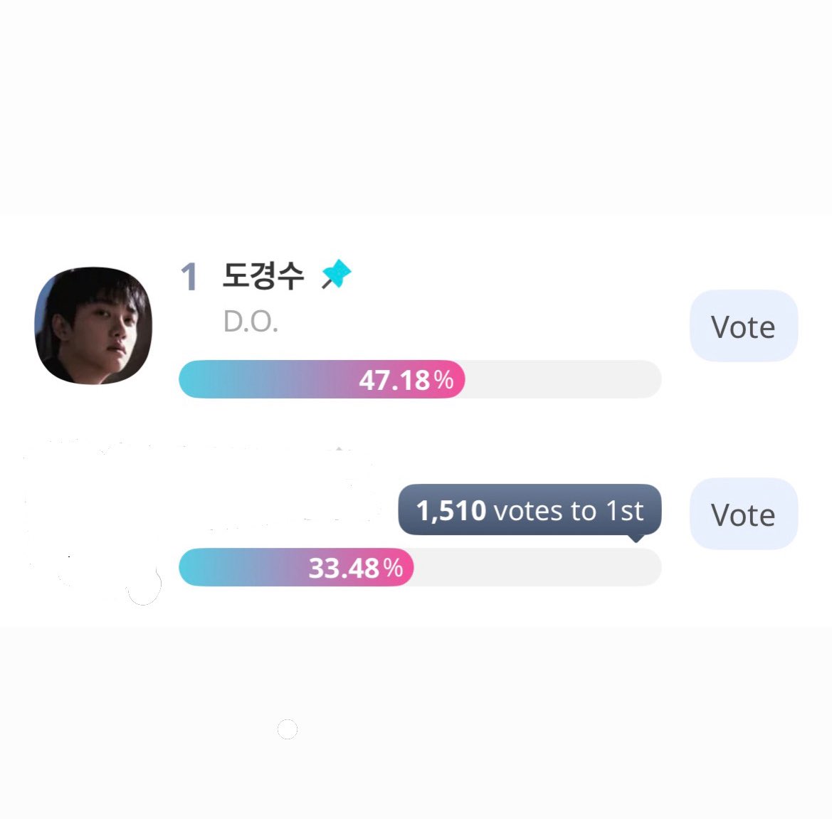 DKS VOTING🐈‍⬛ tweet media