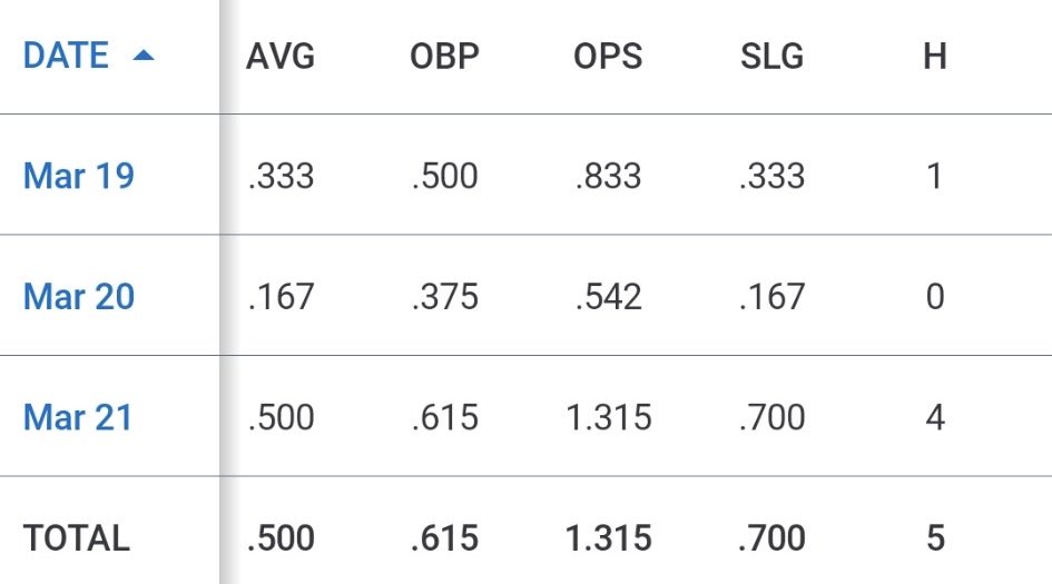 Max Worrell tweet media