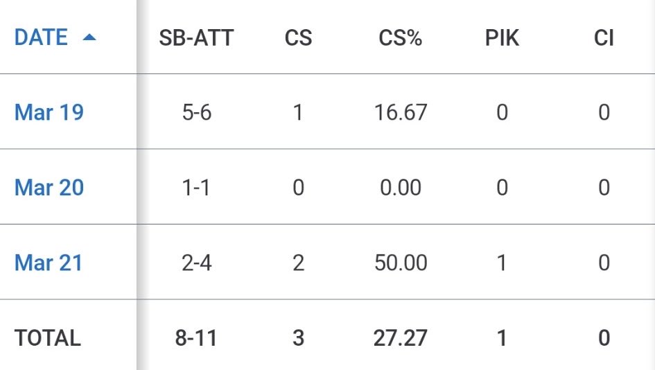 Max Worrell tweet media