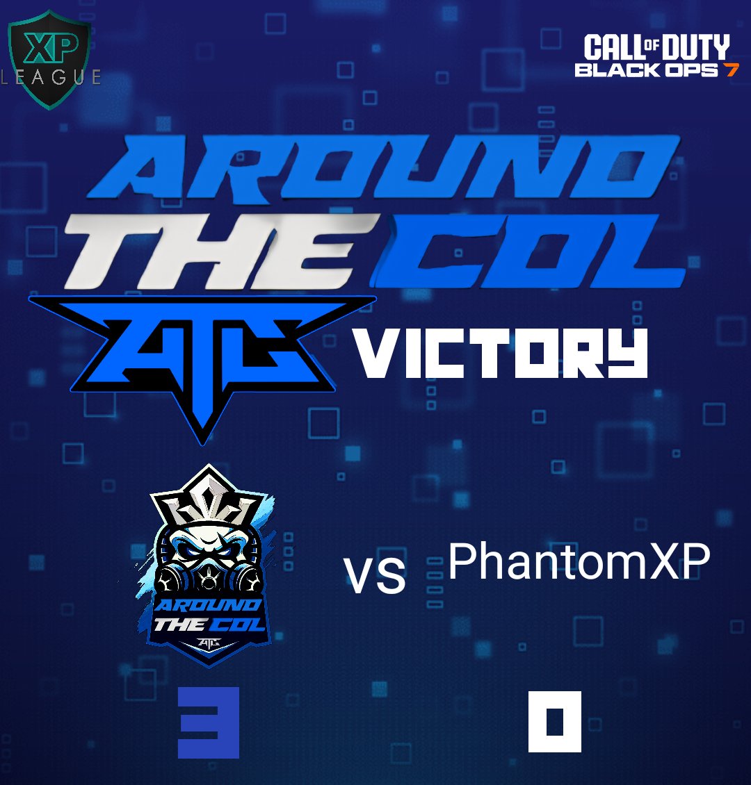 ATCCOD's tweet photo. #ATCDL Sweeps PhantomXP
@XP_Leagues 3-1 after Week 2 https://t.co/F4Sx9tawaW