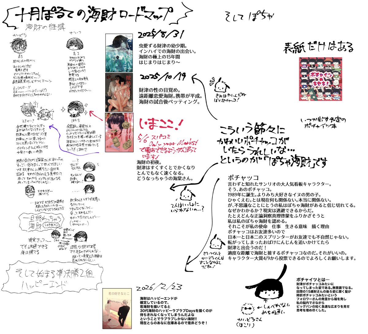 十月ぽるて tweet media