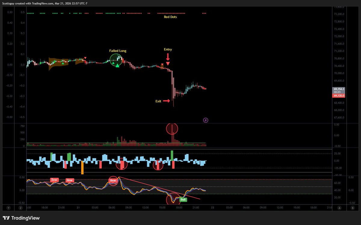 Trading Alpha tweet media