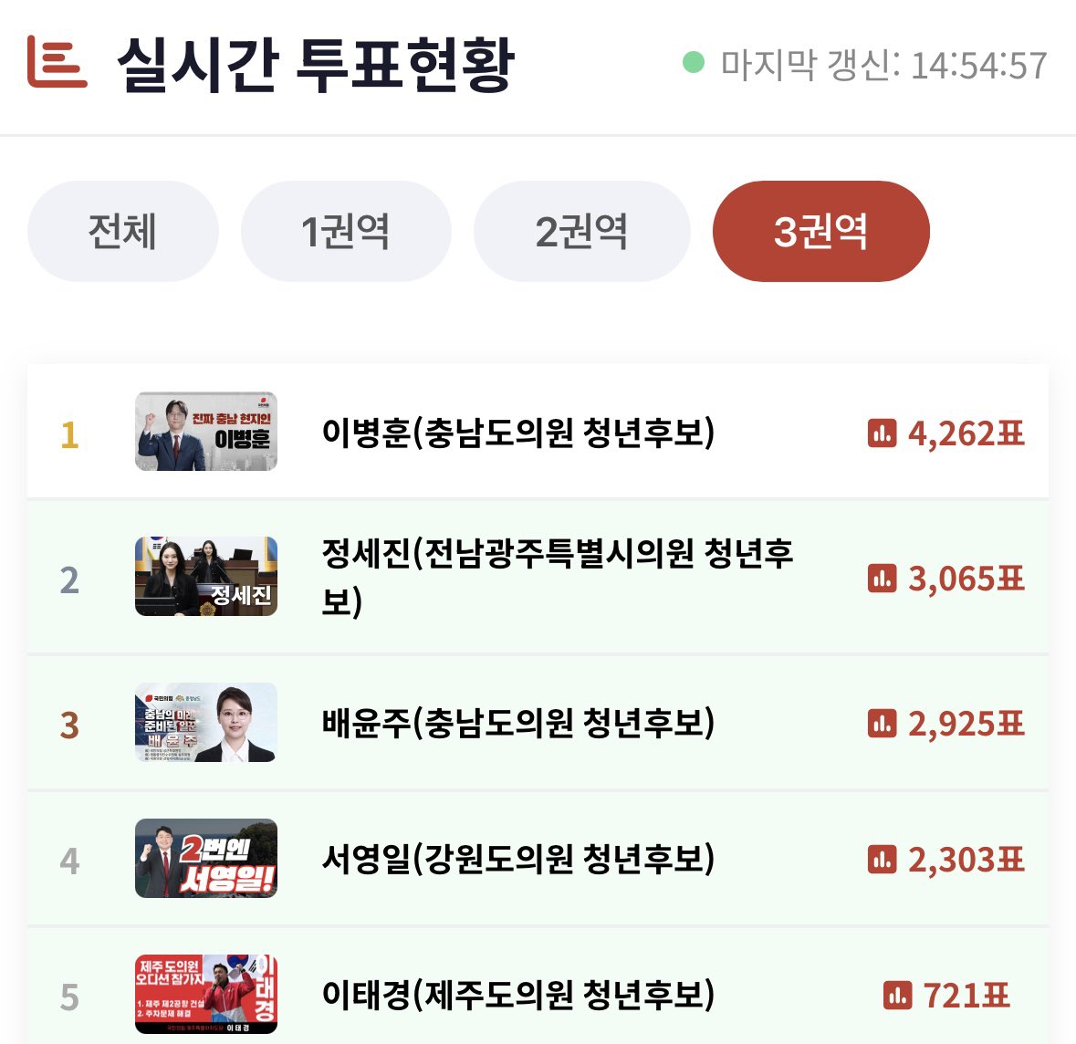 딸기초코 tweet media