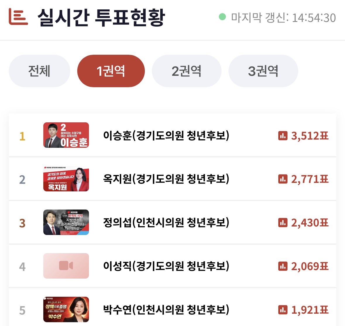 딸기초코 tweet media