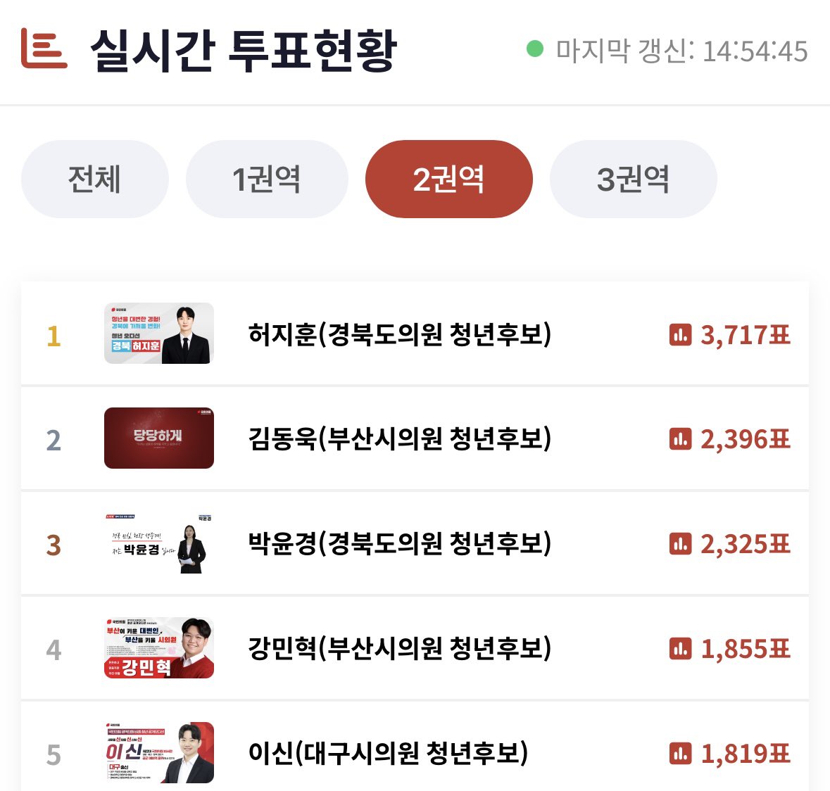 딸기초코 tweet media