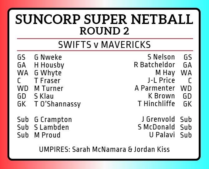 Netball Scoop tweet media