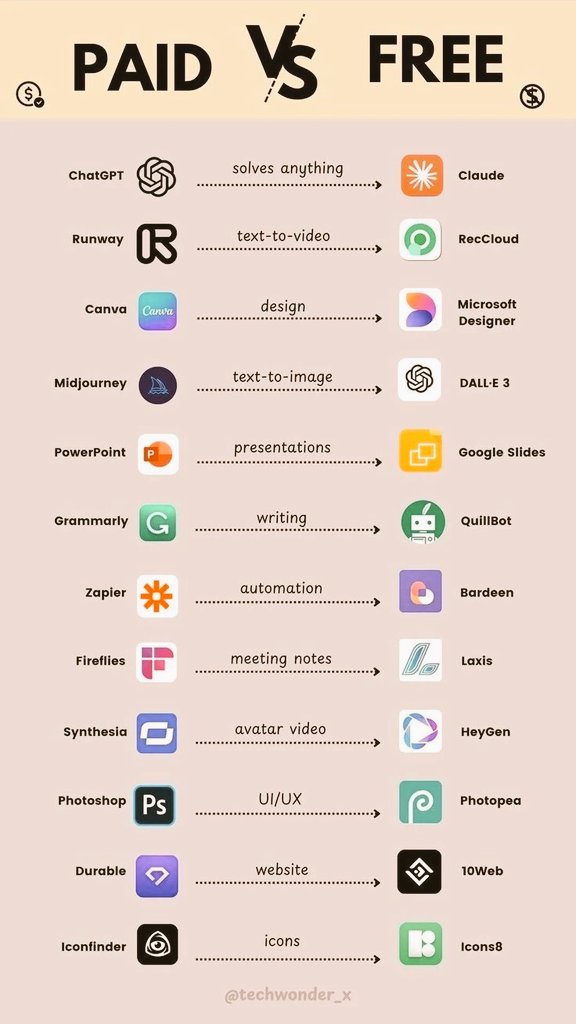 Know Your Computer 💻 tweet media