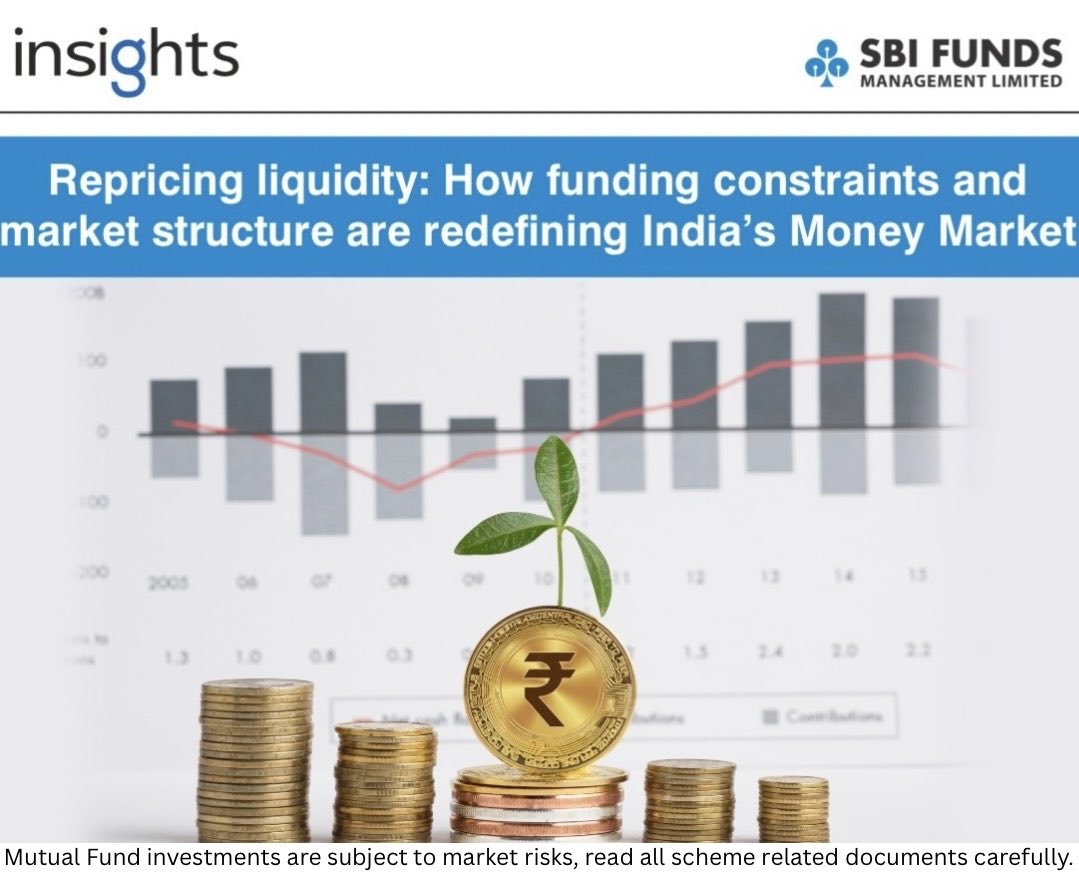 SBI Mutual Fund tweet media