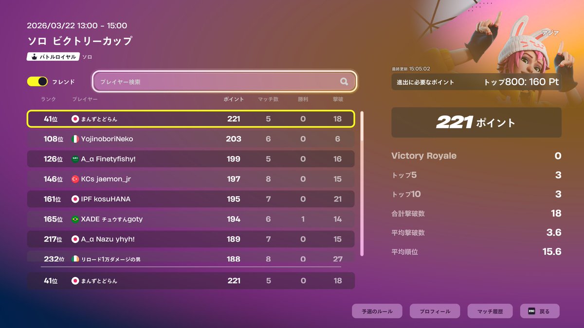 どらん tweet media