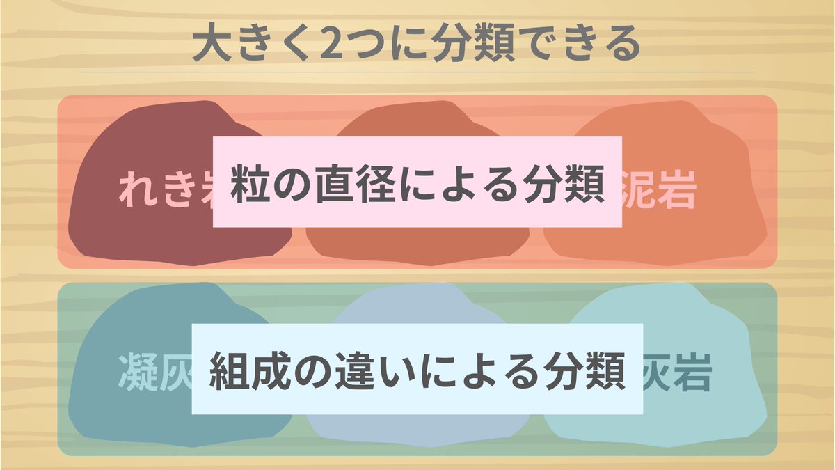 ちーがくん｜『地学の授業』発売中 tweet media