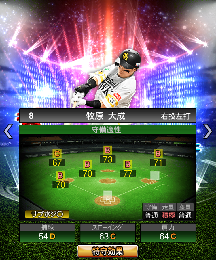 saltpfp's tweet photo. 牧原くらいの選手になるとこれが起こりうる可能性は結構あるんだろうな
(熱気が継続される前提ではある)

 #プロスピA #牧原大成
 #プロスピAコラ画 #栞画 https://t.co/DkMcMczZD1