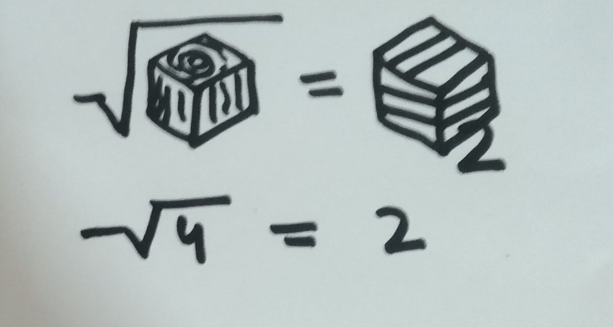 Learn with Kamalveer tweet media