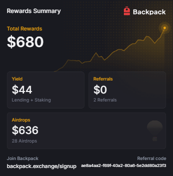 kriptomagduru 🎒 tweet media