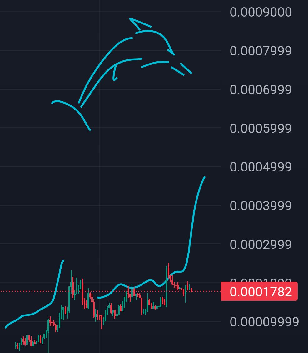 Blaze ☩ tweet media