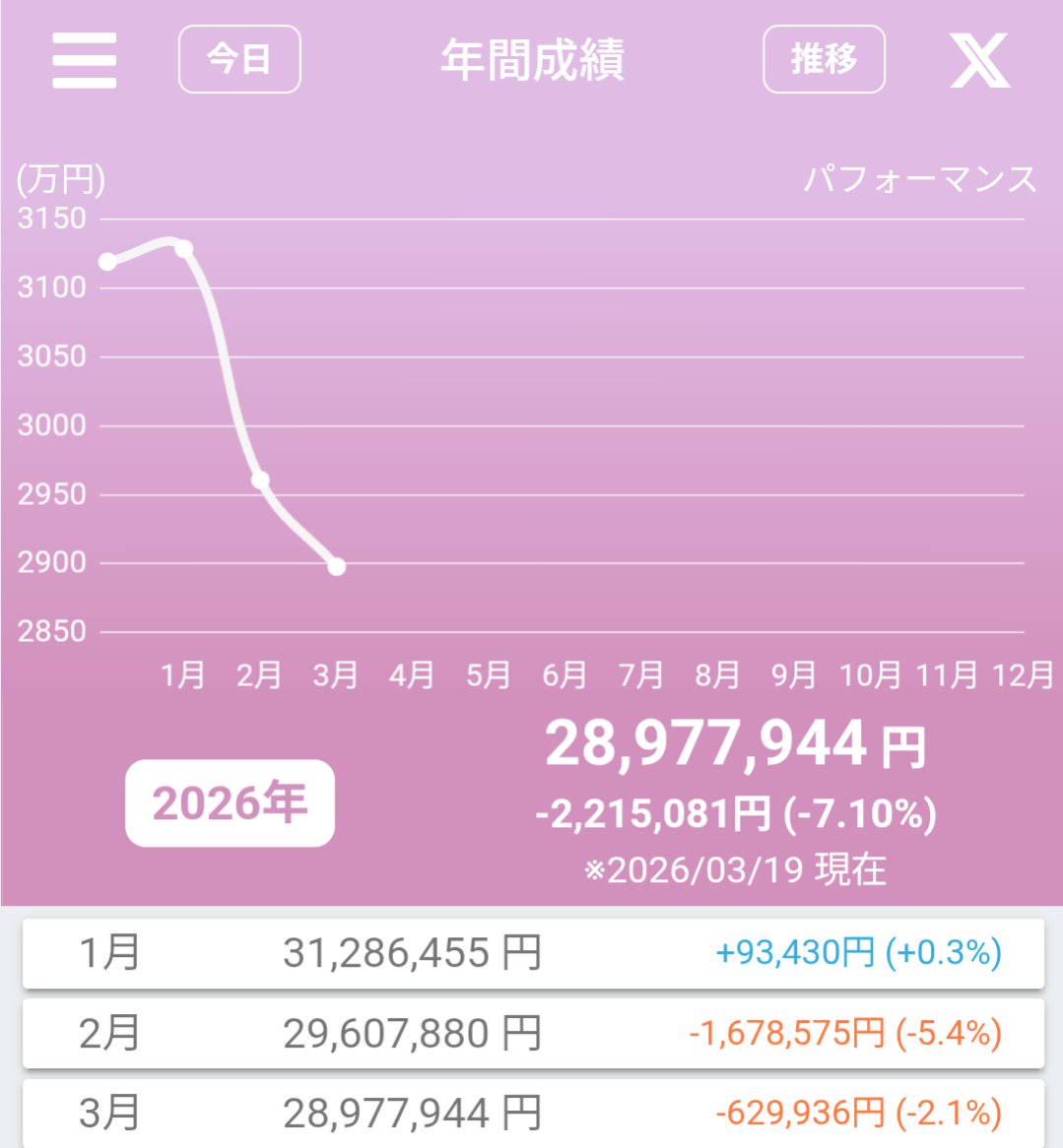 ひよの⛄️レバナス全力ガール tweet media