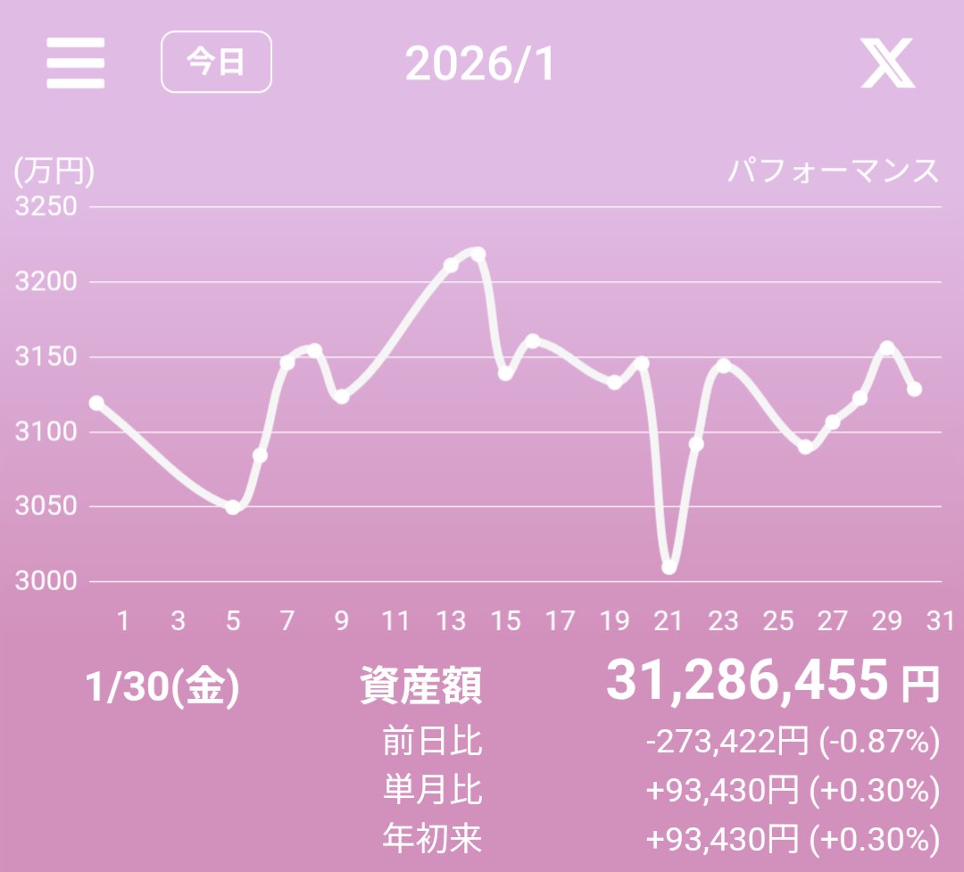 ひよの⛄️レバナス全力ガール tweet media