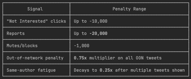 Nevo David tweet media