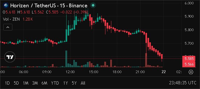 Richard Timothy tweet media