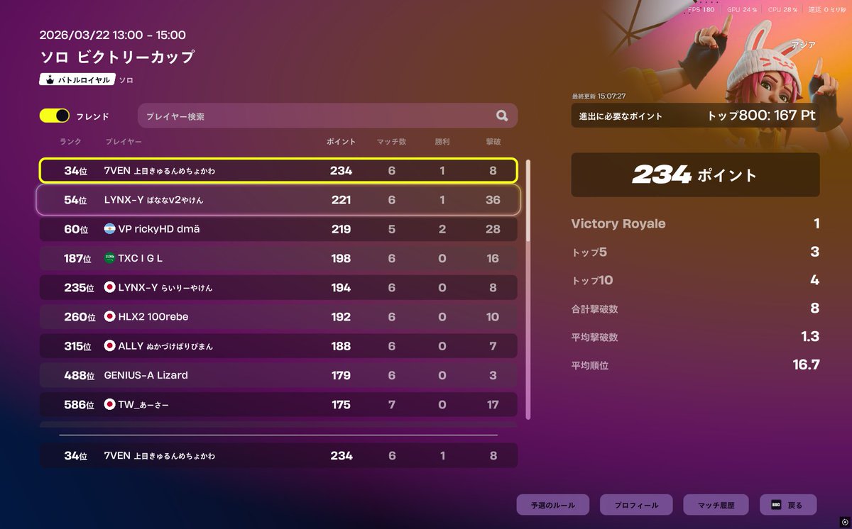 7VEN けれゆし☔️🐬🌟🚀 tweet media