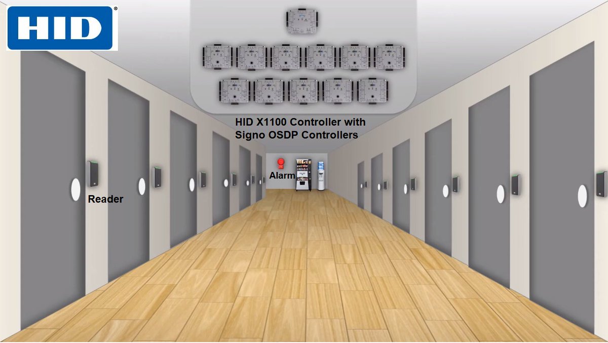 GSS_JH's tweet photo. Distributor of HID Access Control System- 2 Door 4 Reader Controller ..For more info visit...https://t.co/AS5Tmo9g3t https://t.co/DiV7BYnf6T