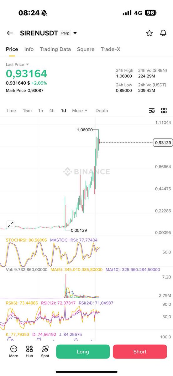 Richard Timothy tweet media