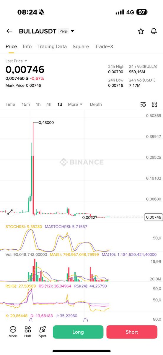 Richard Timothy tweet media